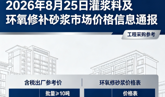 昌洒镇2026年8月25日灌浆料及环氧修补砂浆市场价格信息通报